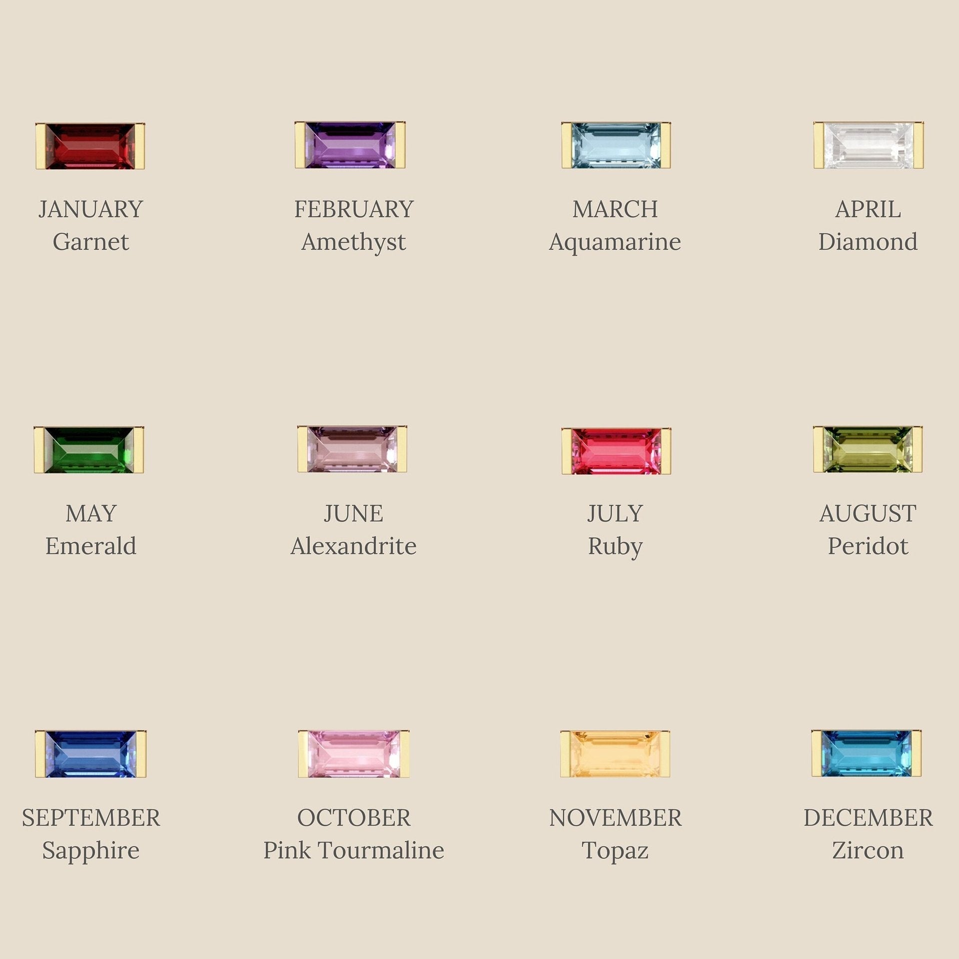 Elegant vintage birthstone ring